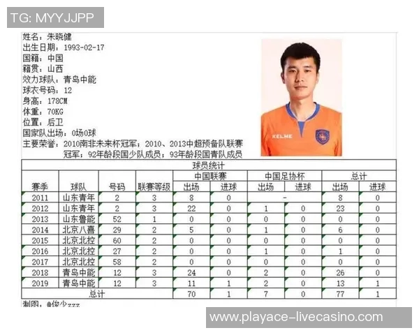 中国足球门将的崛起与挑战:从青训体系到国际赛场的全面分析 中国足球门将的崛起与挑战:从青训体系到国际赛场的全面分析