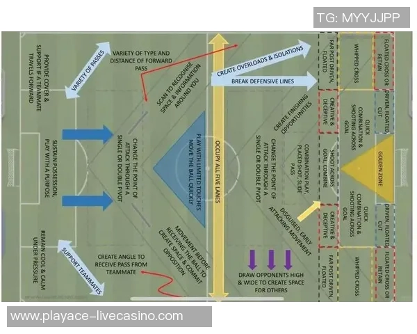 足球摆大巴战术解析如何在防守中寻找反击机会与胜利之道 足球摆大巴战术解析如何在防守中寻找反击机会与胜利之道